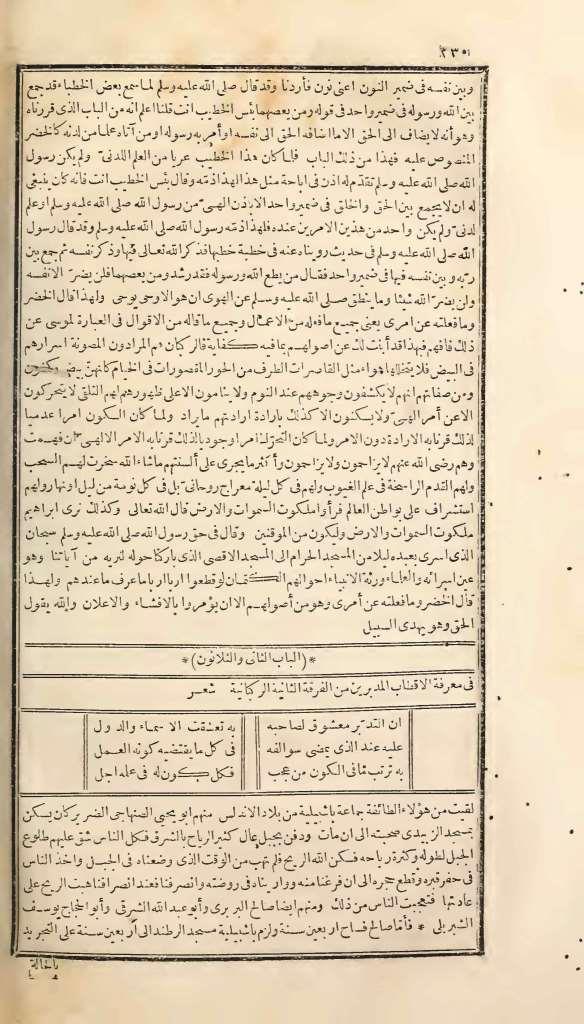 futmak.com - Page 230 - from part One of the first Boulaq edition